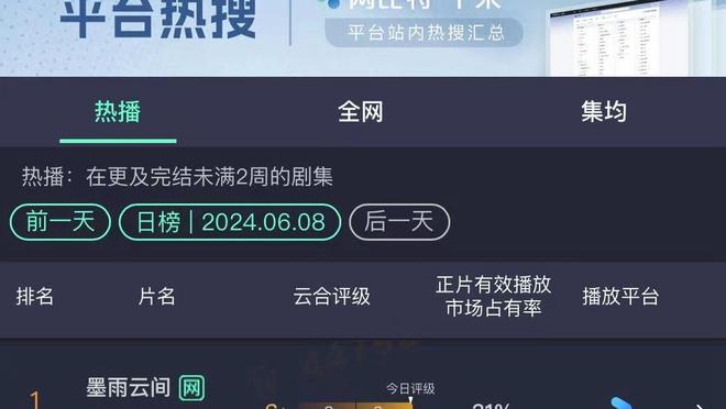 表现不佳！亨德森12中5拿到13分6板8助有5失误 正负值-23最低